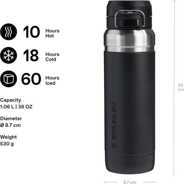 Hızlı Çelik Termos